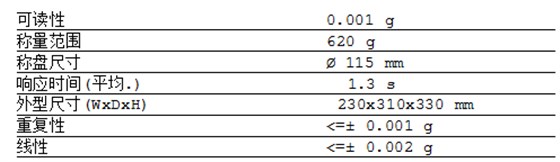 赛多利斯电子天平BSA623S参数