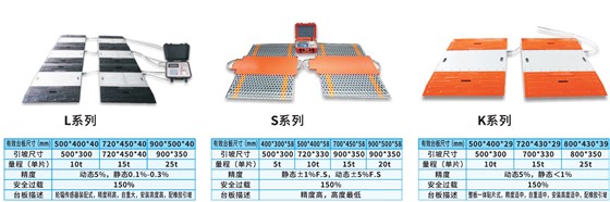 轴重秤型号规格参数