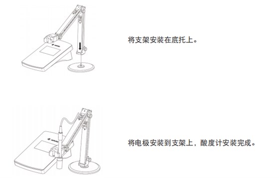 PB-30酸度计 安装步骤