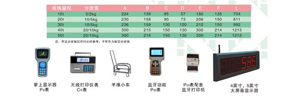 KCE电子吊秤-