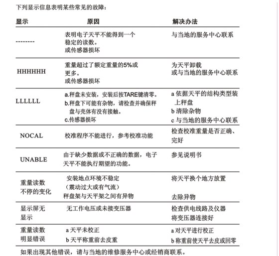 德安特电子天平常见故障及解决方法