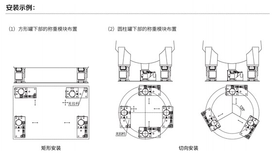 柱式称重模块安装实例