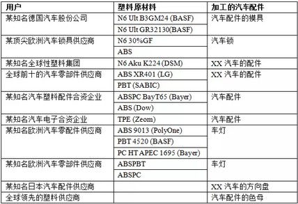 LMA100P水分測(cè)定儀