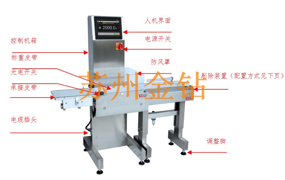 苏州检重秤细节图