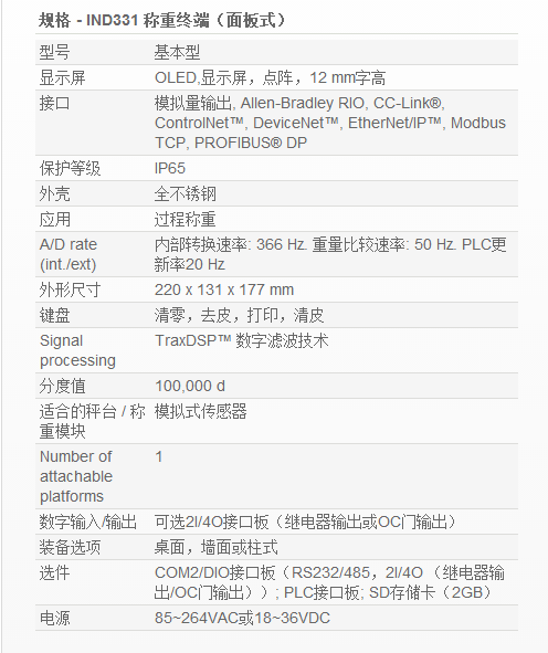 IND331称重终端（面板式）