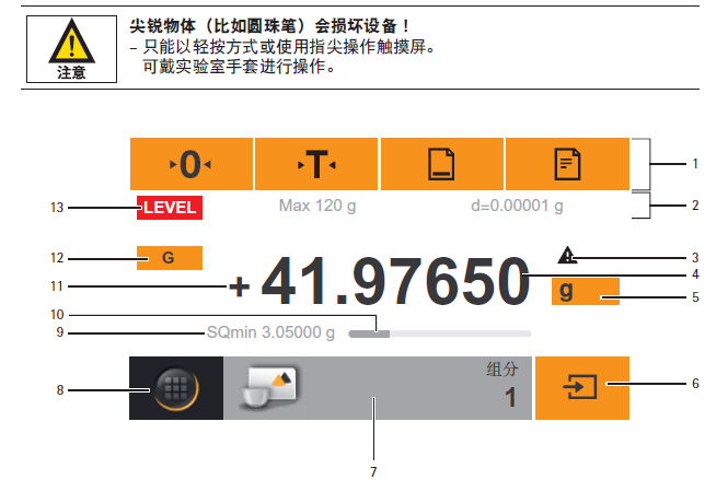 赛多利斯电子天平quintix35-1cn显示元素