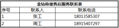 金钻称重售后服务联系表