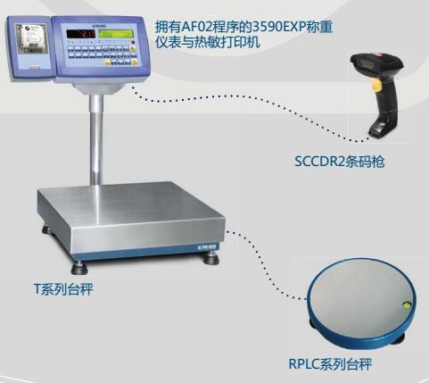 狄纳乔WECN电子台秤在仓库管理中的应用