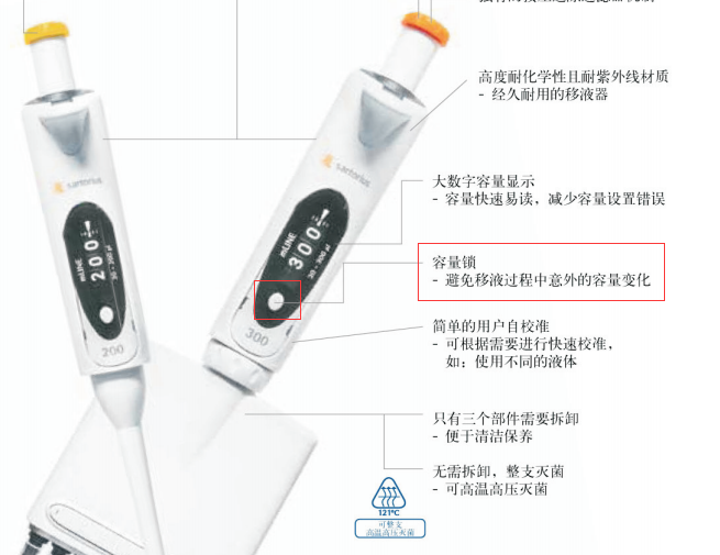 赛多利斯移液器量程锁
