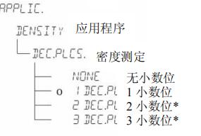 设置参数