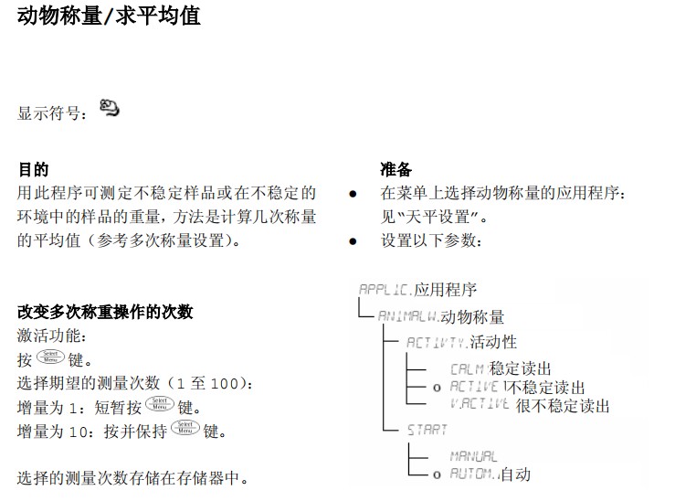 赛多利斯电子天平动物称重