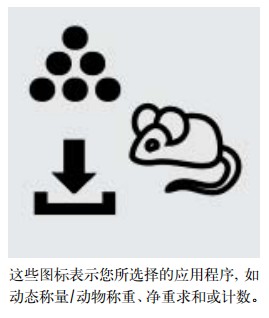 赛多利斯电子天平bsa系列活体动态称重