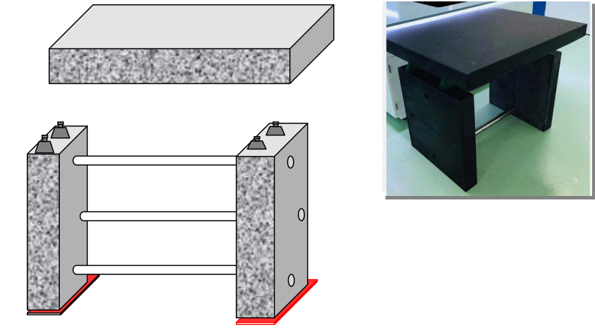 全大理石天平防震台安装步骤1