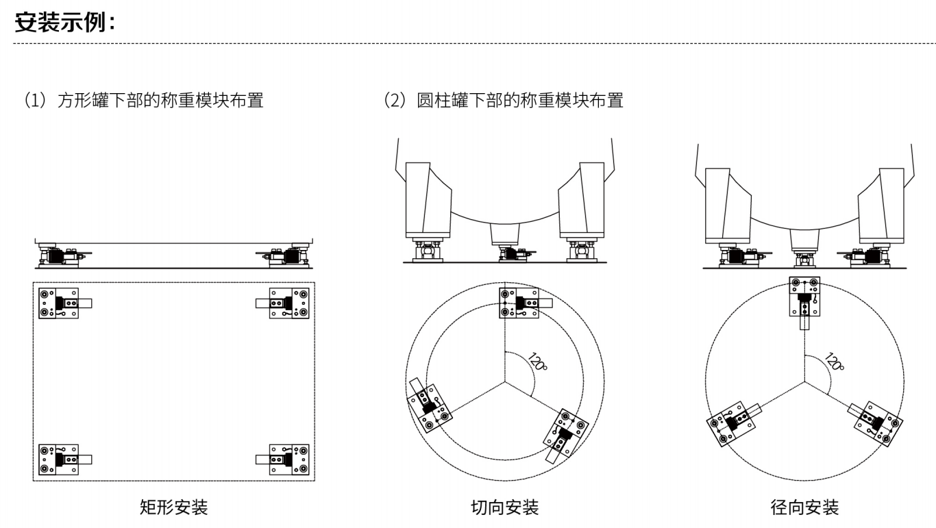 称重模块安装指南