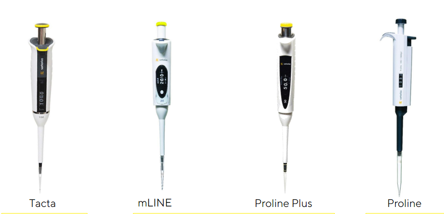 赛多利斯手动移液器