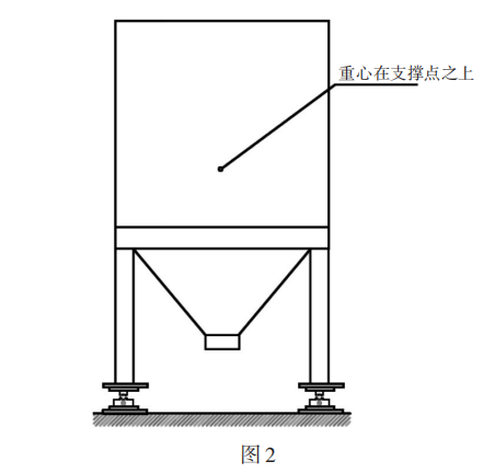 称重模块2
