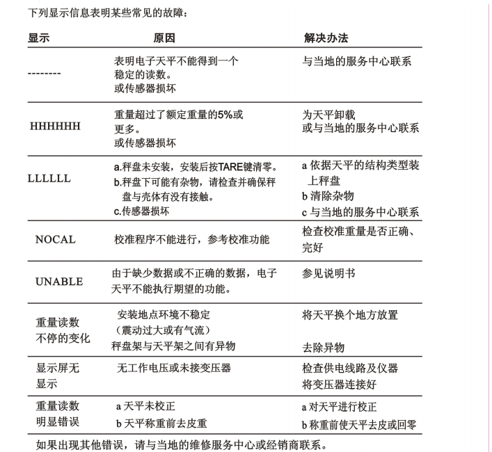 德安特电子天平常见故障及解决方法