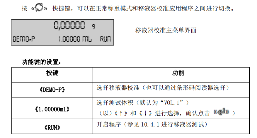 移液器校准