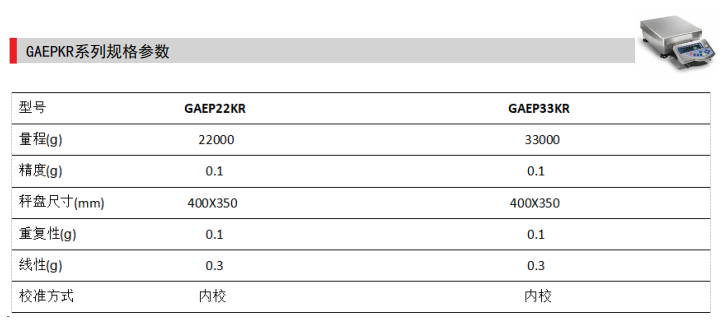 GAEPKR高精度天平规格参数