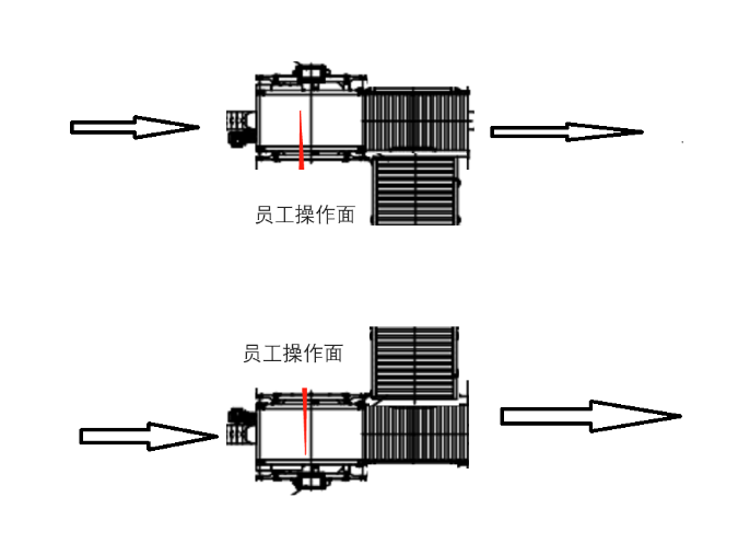 检重秤