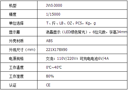 JWI-3000电子秤参数