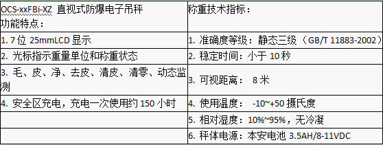 防爆电子吊秤特性