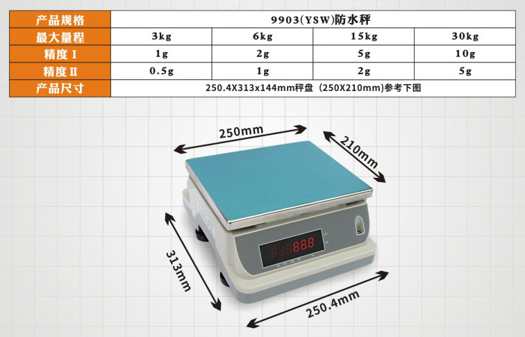 英展防水秤参数1