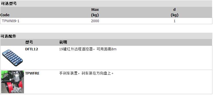 TPWN09-NETWORK系列手动搬运车秤参数