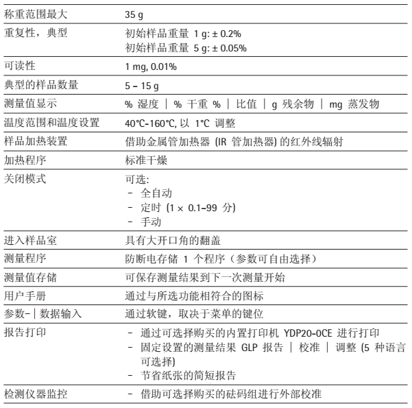 MA35参数