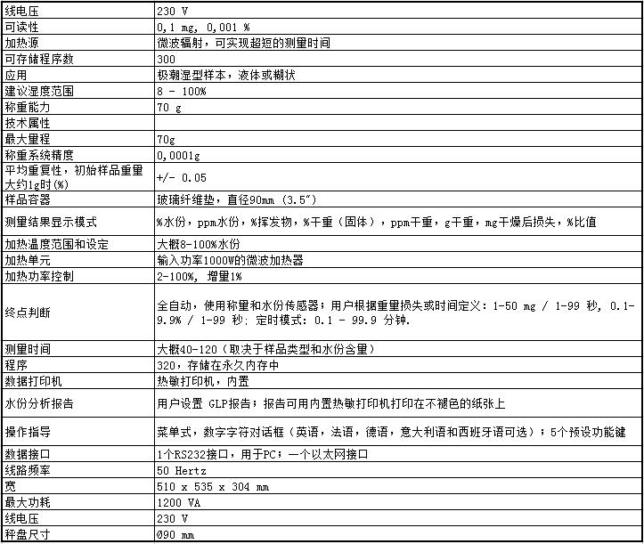 赛多利斯微波水分仪LMA200参数