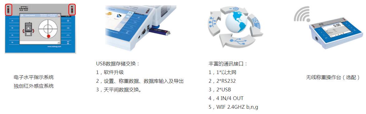 瑞德威XA52.4Y.A千分位电子天平产品亮点