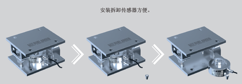 安装拆卸称重模块