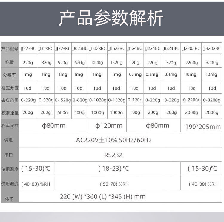 双杰JJ124BC---