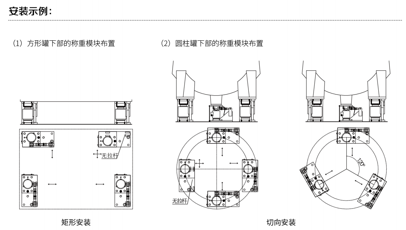 柱式称重模块安装实例