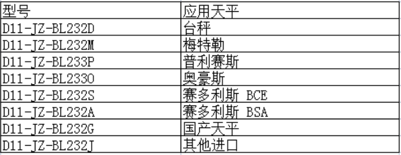 金钻无线通讯模块型号